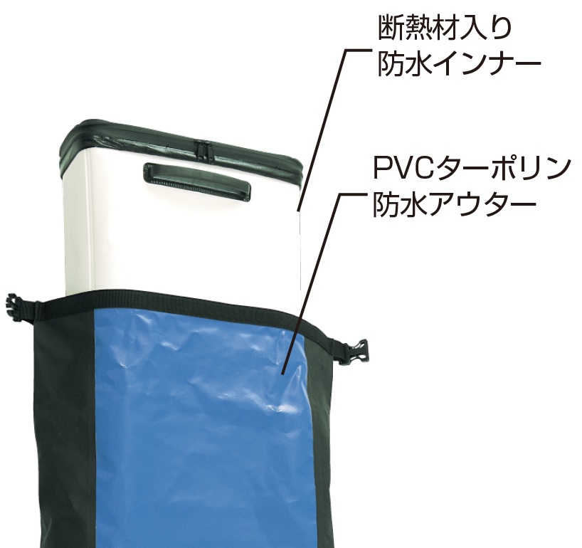 KAMIWAZA Fish Carry Bag Backpack Type III For Big Game Blue Boxes