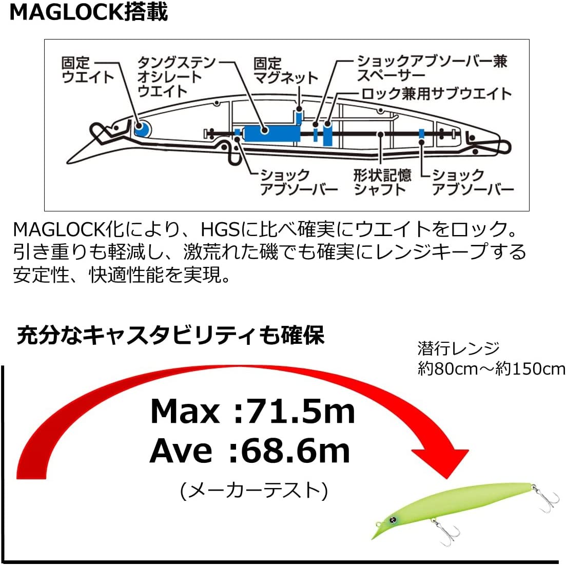 激安】 65 shad HMKL MRF 沈 月虫 M.A.T SRF ルアー用品 - www