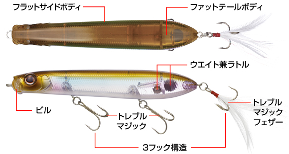 EVERGREEN Showerblows Big Mama #358 King Shad Metal Lures buy at