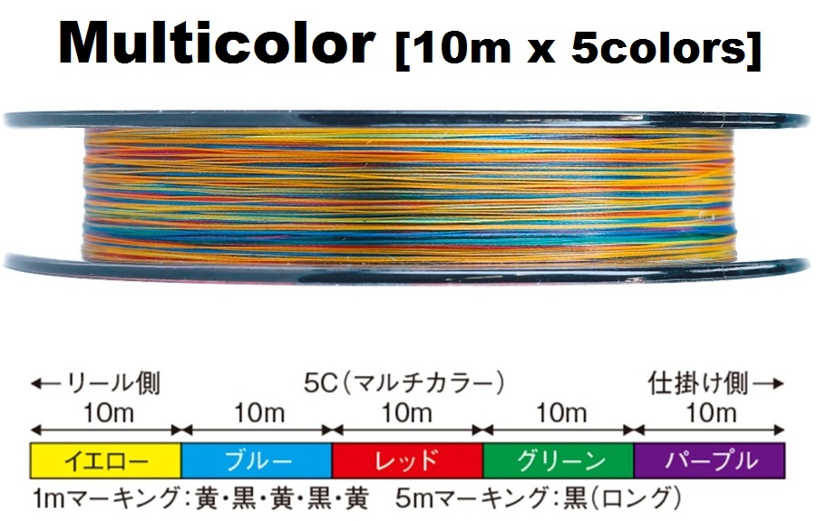 Affordable But Tough Braided Line DAIWA PE Durasensor x8EX +Si3