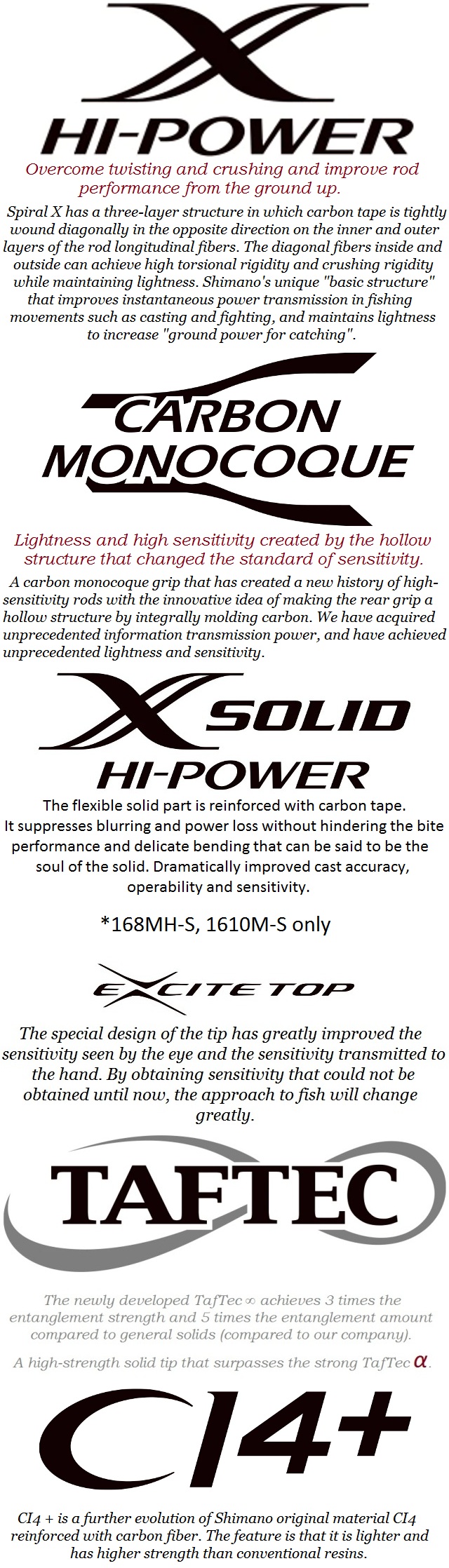 SHIMANO 22 Expride 2PC 168M-LM/2 Rods buy at Fishingshop.kiwi