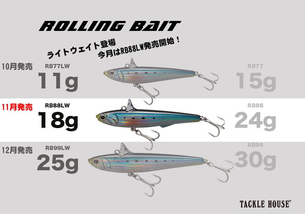 TACKLE HOUSE R.D.C Rolling Bait RB88LW #13 SH Horse Mackerel Lures