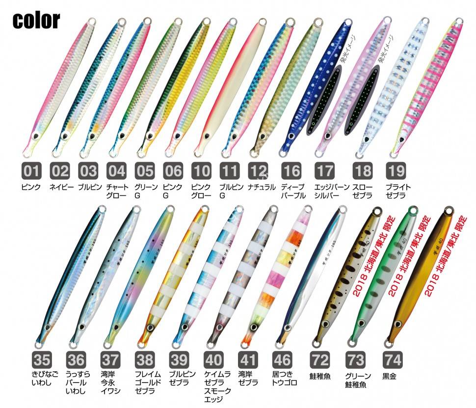 Owner 31871 GJL-40 Shooting Jig Level – 1.4oz Edge Burn Silver Jig For Slow Vertical Fishing