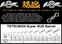 NATURE BOYS FishingFighters Tetsuwan Super SUS Swivel #3