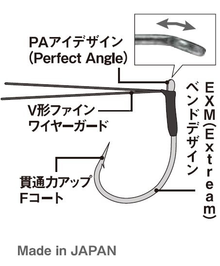 ENGINE Superior VG Hook #2 (5pcs)