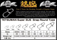 NATURE BOYS FishingFighters Tetsuwan Super SUS Snap Round Type #00