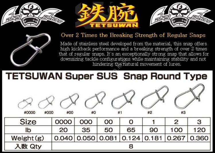 NATURE BOYS FishingFighters Tetsuwan Super SUS Snap Round Type #000