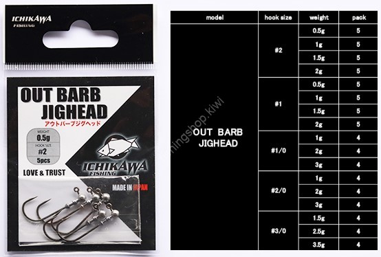 ICHIKAWA FISHING Out Barb Jighead Type Offset 1g #1/0 (4pcs)