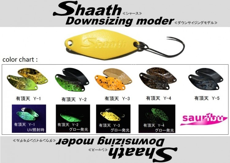 SAURIBU Shaath Downsizing Moder 1.5g #Uchoten Y-5