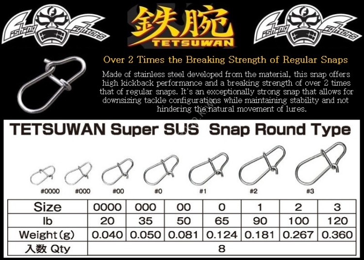 NATURE BOYS FishingFighters Tetsuwan Super SUS Snap Round Type #0000