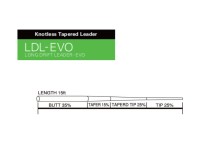 TIEMCO Long-Drift Leader EVO 15ft 4x