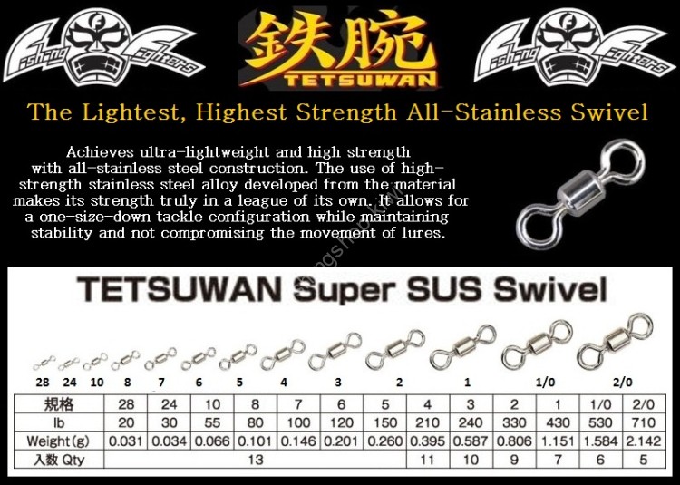 NATURE BOYS FishingFighters Tetsuwan Super SUS Swivel #8 (5pcs)