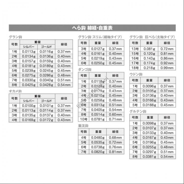 VARIVAS Gran Hook [Silver] #4 (30pcs)