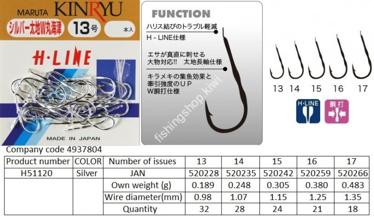 KINRYU Futo W-dou Uchi MaruKaizu [Silver] #14 L-pack (28pcs)