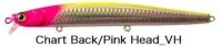 SKAGIT DESIGNS B-Match Jet #Chart Back/Pink Head_VH