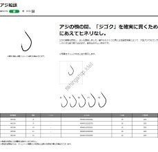 GAMAKATSU Aji Sendou [Green] #12 (14pcs)