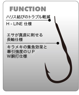 KINRYU 11119 H-Line W-dou Uchi MaruKaizu #10 Gold (11pcs)