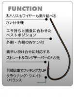 KINRYU W-ken Tachiuo Hook [Stealth Black] #3/0 (10pcs)