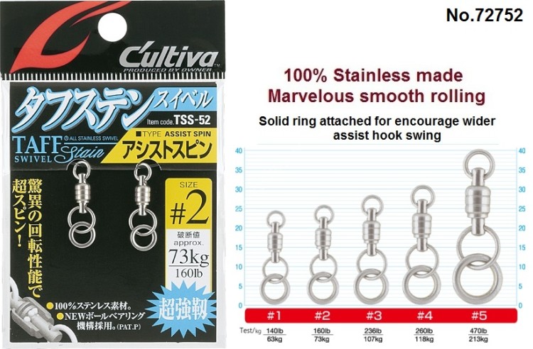 OWNER No.72752 (TSS-52) Taff Stainless Swivel-Assist Spin #4