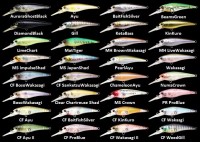 LUCKY CRAFT Bevy Shad 60SP #MS Crown