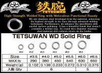 NATURE BOYS FishingFighters Tetsuwan WD Solid Ring #6.0