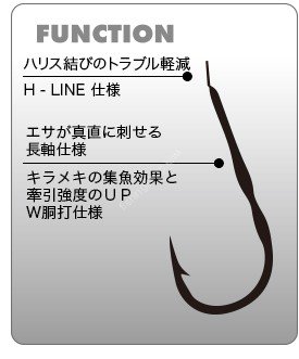 KINRYU W-dou Uchi MaruKaizu [Gold] #13 (10pcs)