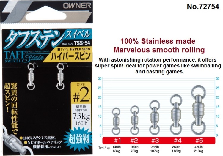 OWNER No.72754 (TSS-54) Taff Stainless Swivel-Hyper Spin #1