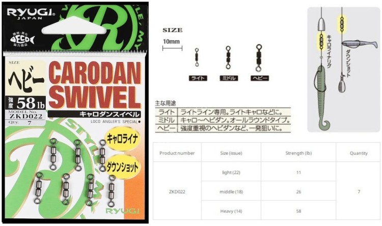 RYUGI ZKD022 Carodan Swivel Medium