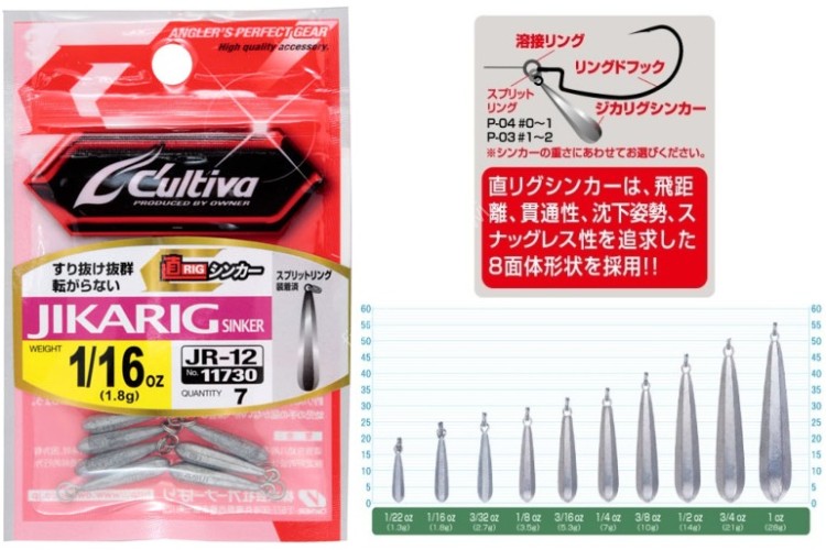OWNER 11730 JR-12 Jikarig Sinker 1/16oz (1.8g)