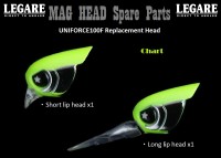 LEGARE UniForce100F Replacement Head #H001 Chart