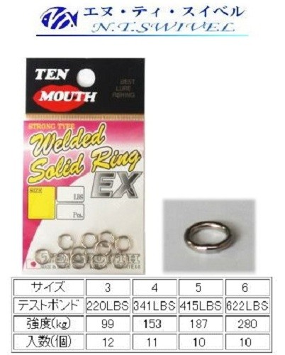 NT SWIVEL Welldead Solid Ring EX #4