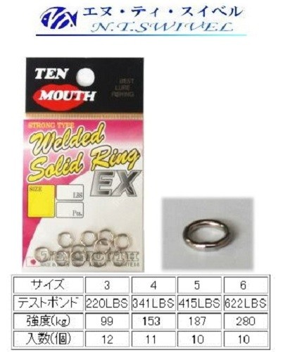 NT SWIVEL Welldead Solid Ring EX #5