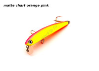 HMKL K-0 60 F Utsuri Custom Matte Chart Orange Pink