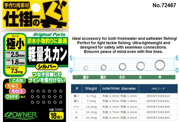 OWNER No.72467 Lightweight Solid Ring 最小 (mini)
