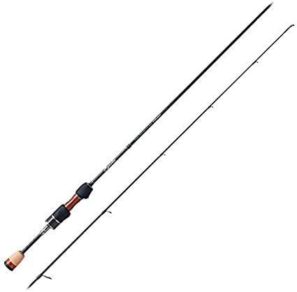 ANGLERS REPUBLIC PALMS Egeria Area Performance ETGS-511UL