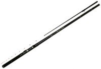 NISSIN Pro Stage Embankment 1.8m