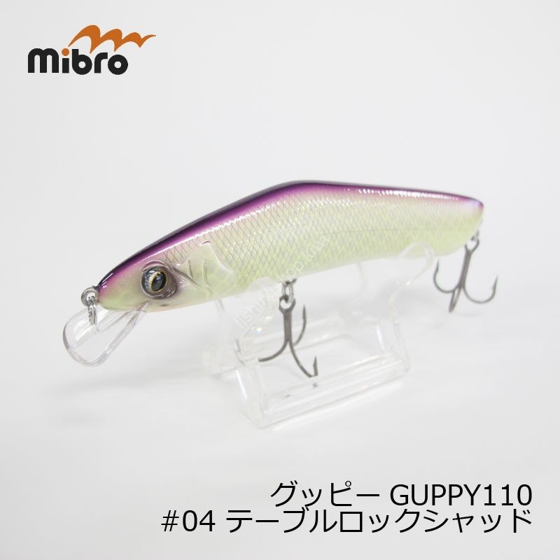 MIBRO / GUPPY