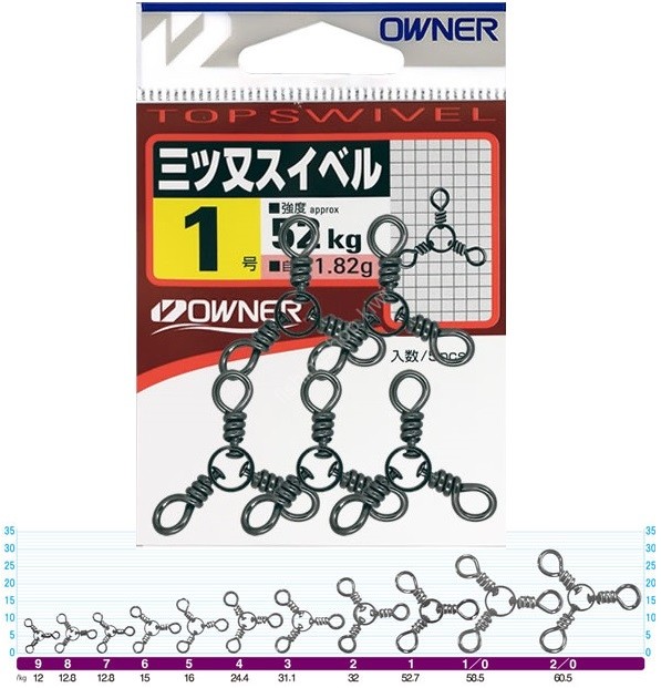 OWNER No.72477 Mitsumata Swivel #1/0