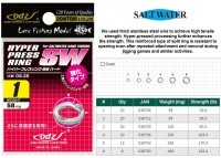 DOHITOMI odz OS-25 Hyper Press Ring SW Hard #6
