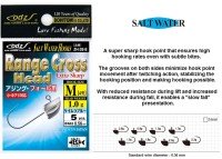 DOHITOMI Range Cross Head [Keimura Blue] 1.3g (5pcs)