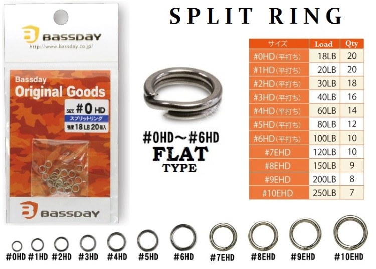 BASSDAY Split Ring #2HD