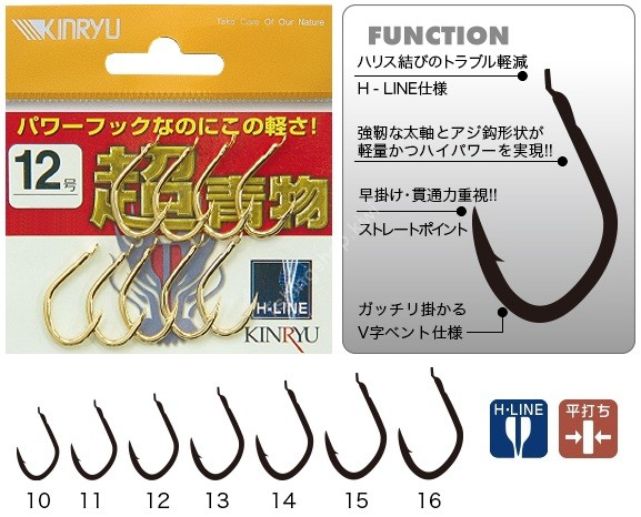 KINRYU Cho Aomono [Gold] #16 (5pcs)