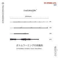TRANSCENDENCE Ocelate59B+