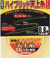 DECOY KATSUICHI TL-3 Hybrid Tenjo Thread #0.8
