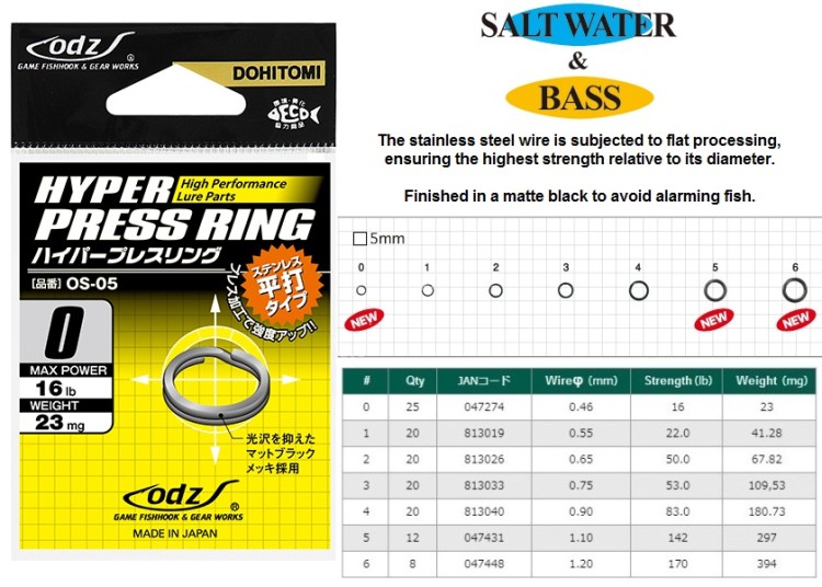 DOHITOMI odz OS-05 Hyper Press Ring #1
