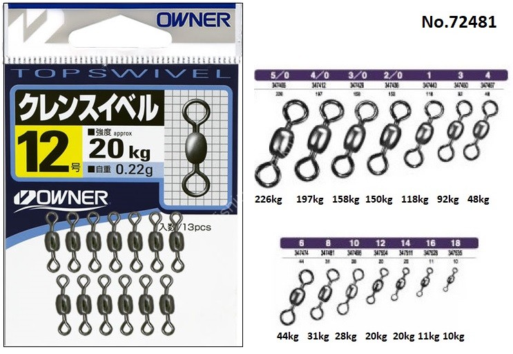 OWNER No.72481 Crane Swivel #5/0