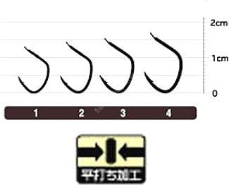 OWNER OH Maeuchi Chinu #4