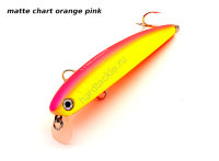 HMKL K-0 95 F Utsuri Custom Matte Chart Orange Pink
