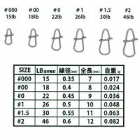 YARIE 524 Ez Line With Snap Rolling Black #1.5 (30lb)