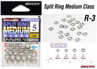 DECOY R-3 Silver Split Ring Medium Class #5